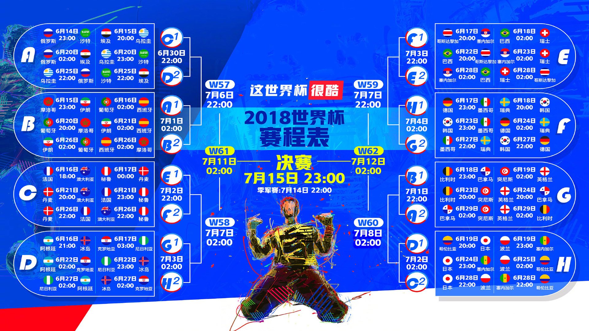 惊天冷门，印度足球之夜，巴雷拉闪耀，澳大利亚梦碎2026
